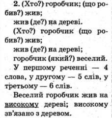 Захарийчук 2 клас укер мова сторинка145 вправа 2