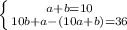 \left \{ {{a+b=10} \atop {10b+a-(10a+b)=36}} \right.