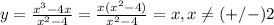 y= \frac{x^3-4x}{x^2-4}=\frac{x(x^2-4)}{x^2-4}=x, x \neq (+/-) 2