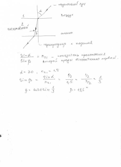 Пучок света переходит из вохдуха в стекло угол падения света на поверность стекла равен 30.чему раве