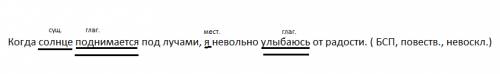 Синтаксический разбор сложного предложения когда солнце поднимается под лучами я невольно улыбаюсь о