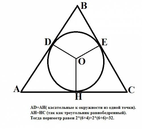 Урівнобедрений трикутник вписано коло,що ділить його бічну сторону на відрізки 6 см і 4 см,починаючи