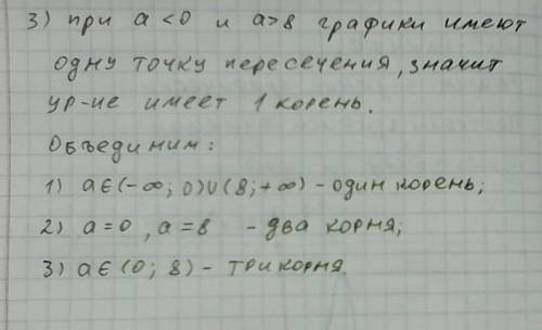 Определите сколько решений имеет уравнение при различных значениях переменной а 2х³-6х+4=а