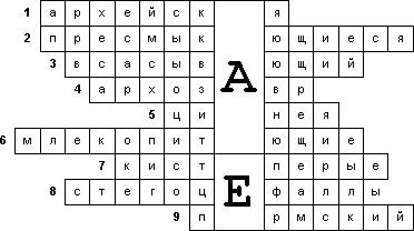 Кроссворд на тему жизнь организмов на земле