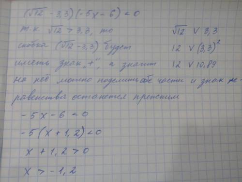 Решите неравенство: (корень из 12-3,-6)< 0 только подробно! я не понимаю,что делать с корнем