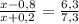 \frac{x-0,8}{x+0,2}=\frac{6,3}{7,3}