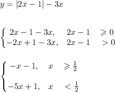 y=|2x-1|-3x\\\\\\&#10;\left\{\begin{matrix}&#10;2x-1-3x, &2x-1 &\geqslant 0 & & \\&#10;-2x+1-3x, &2x-1 & \ \textgreater \ 0 & & &#10;\end{matrix}\right.\\\\\\&#10;\left\{\begin{matrix}&#10;-x-1, &x &\geqslant \frac{1}{2} \\\\&#10;-5x+1, &x &\ \textless \ \frac{1}{2}&#10;\end{matrix}\right.