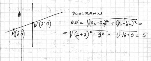 нужно. найдите расстояние от точки м (-2: 3) до прямой 4х-3у-8=0