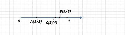 1).отметь на координатном луче точки: a(1/3), b(5/6), c(3/4). 2).определи координаты точек d и k. ум