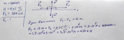 Поезд массой 3000 т. движется прямолинейно с ускорением 0.05 м/с ^2. сила сопротивления равна 300кн.