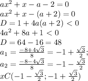 ax^2+x-a-2=0 \\ ax^2+x-(a+2)=0 \\ D=1+4a(a+2)\ \textless \ 0 \\ 4a^2+8a+1\ \textless \ 0 \\ D=64-16=48 \\ a_1= \frac{-8+4 \sqrt{3} }{8} =-1+ \frac{ \sqrt{3} }{2} ; \\ a_2= \frac{-8- 4\sqrt{3} }{8} =-1- \frac{ \sqrt{3} }{2} \\ xC(-1-\frac{\sqrt{3} }{2} ;-1+\frac{ \sqrt{3} }{2} )