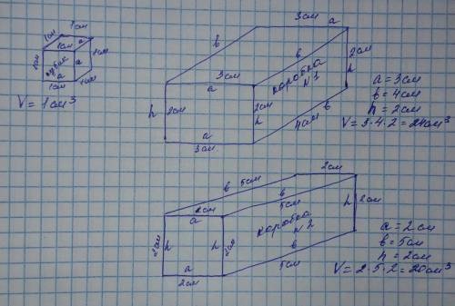 Вкакую коробку войдёт больше кубиков с ребром 1 см: с размерами 4см,3см и 2 см или 2см,2см и 5 см?