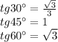 tg30\textdegree=\frac{\sqrt{3} }{3} \\tg45\textdegree=1\\tg60\textdegree=\sqrt{3}\\