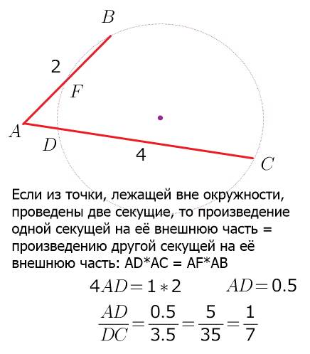 Втреугольнике авс известны стороны ав = 2, са =4. в каком отношении делит сторону ас окружность, про