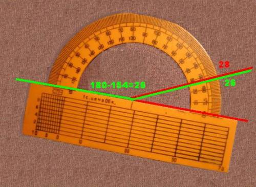 Постройте: угол авс, равный 28°; угол mnк, равный 154°; угол epq равный 90°.