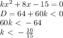 kx^2+8x-15=0 \\ D=64+60k\ \textless \ 0 \\ 60k\ \textless \ -64 \\ k\ \textless \ - \frac{16}{15}