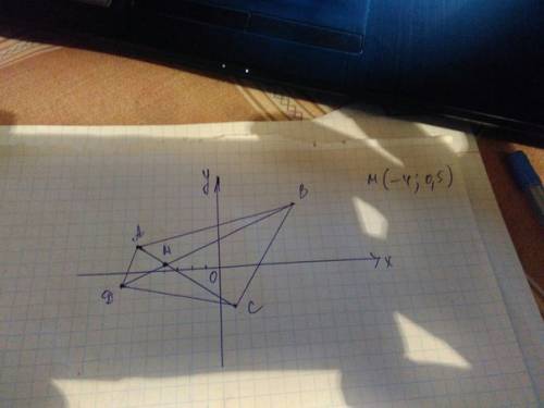 Постройте четырехугольник авсd по координатам точек а(-6; 2),в(6; 5),с1; -3)d(-7; 1).найдите координ