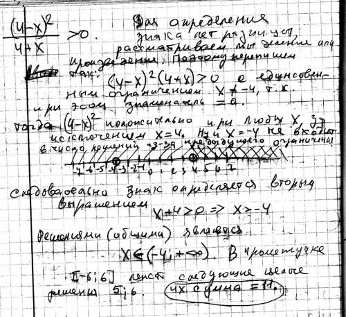 Найдите сумму целых решений неравенства (4-х)²/(х+4) > 0 лежащей на промежутке [-6: 6]