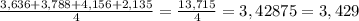 \frac{3,636+3,788+4,156+2,135}{4}= \frac{13,715}{4}=3,42875=3,429