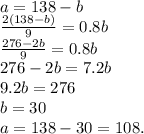 a=138-b\\ \frac{2(138-b)}{9} =0.8b\\ \frac{276-2b}{9} =0.8b\\276-2b=7.2b\\9.2b=276\\b=30\\a=138-30=108.