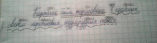 Разобрать предложение : картина была нарисована в красных , светло - коричневых , изумрудных тонах .