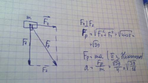 На тело массой 4 килограмма действуют две силы во взаимно перпендикулярных направлениях определите у