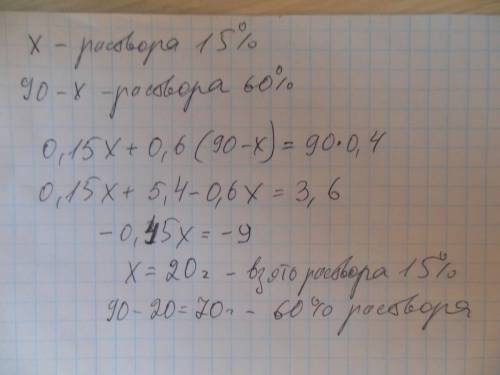 Сколько граммов 15%-го и 60%-го растворов в кислоты надо смешать, чтобы получить 90 г 40%-го раствор