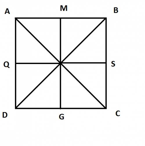 Постройте квадрат и проведите его оси симметрии