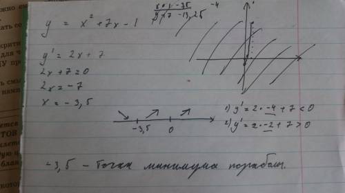 40 исследовать функцию на максимум и минимум с второй производной y=(x^2+7x-1) нужно полное решение