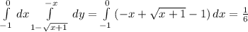 \int\limits^0_{-1} {} \, dx \int\limits^{-x}_{1- \sqrt{x+1} } {} \, dy=\int\limits^0_{-1} {(-x+ \sqrt{x+1}-1)} \, dx= \frac{1}{6}