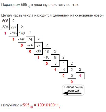 Перевести число а10= 595 в двоичную, восьмеричную и шестнадцатеричную систему счисления. сделать как