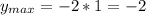 y_{max} = -2 * 1 = -2