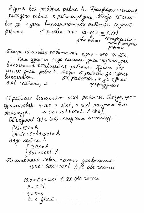 Данную работу 15 человек могут выполнить за 12 дней через 4 дня работы к ним пришли на 5 человек чер