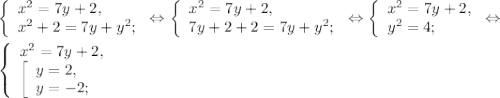 \left \{ \begin{array}{lcl} {{x^{2}=7y+2,} \\ {x^{2} +2=7y+y^{2}; }} \end{array} \right.\Leftrightarrow\left \{ \begin{array}{lcl} {{x^{2}=7y+2,} \\ {7y+2+2=7y+y^{2} ;}} \end{array} \right.\Leftrightarrow\left \{ \begin{array}{lcl} {{x^{2}=7 y+2,} \\ {y^{2} =4;}} \end{array} \right.\Leftrightarrow\\\\\left \{ \begin{array}{lcl} {x^{2} =7y+2,} \\ {\left [ \begin{array}{lcl} {{y=2,} \\ {y=-2;}} \end{array} \right.}} \end{array} \right.