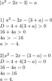 |x^2-2x-3|=a\\\\ &#10;&#10;1) x^2-2x-(3+a)=0\\D=4+4(3+a)\ \textgreater \ 0\\16+4a\ \textgreater \ 0\\4a\ \textgreater \ -16\\a\ \textgreater \ -4.\\\\2)x^2-2x-(3-a)=0\\D=4+4(3-a)=0\\16-4a=0\\4a=16\\a=4.