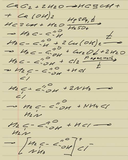 Решить цепочку! cac2-c2h2-ch3cho-ch3cooh-ch2clcooh-ch2nh2cooh-[сh2nh3coon]cl