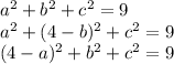 a^{2}+ b^{2}+ c^{2} = 9 \\ a^{2}+ (4-b)^{2}+ c^{2} = 9 \\ (4-a)^{2}+ b^{2}+ c^{2} = 9