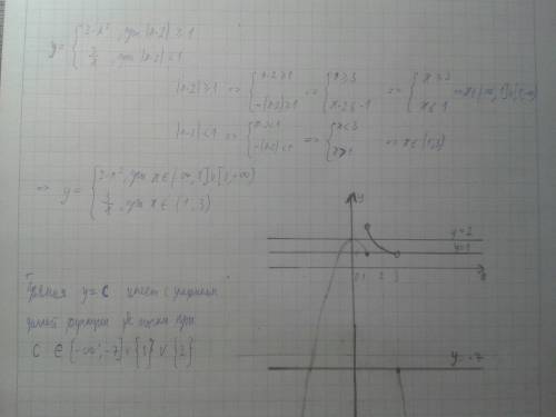 Постройте график функции: y={ 2-x^2, при |x-2|> =1, 3/x, при |x-2|< 1 и определите, при каких