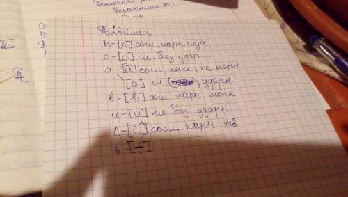 Появилась , рвалась -нужно разобрать звукобуквенный разбор