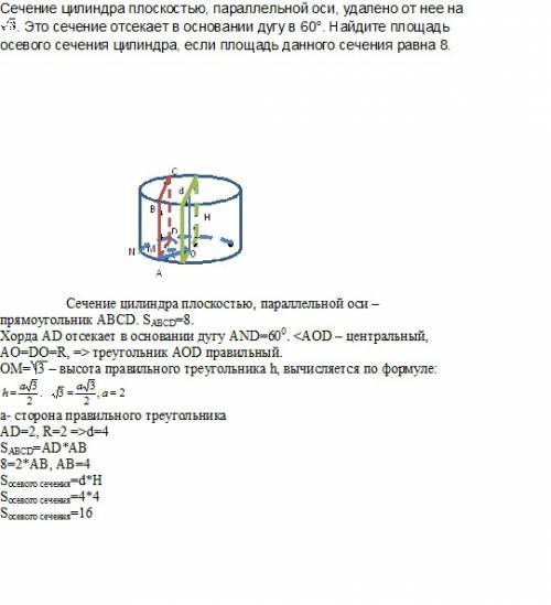 Сечение цилиндра плоскостью, параллельной оси, удалено от нее на . это сечение отсекает в основании