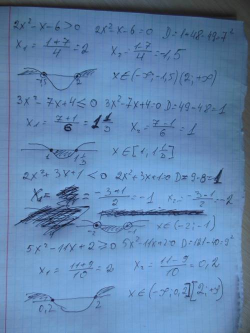 30.5 а) 2х^2-x-6> 0 б)3x^2-7x+4равно 0 решите неравенство