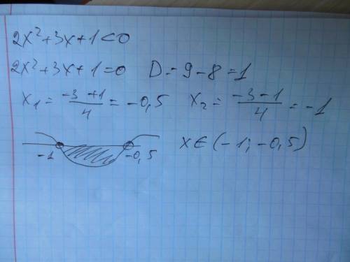 30.5 а) 2х^2-x-6> 0 б)3x^2-7x+4равно 0 решите неравенство