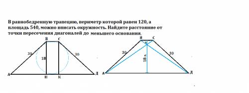 Вравнобедренную трапецию, периметр которой равен 120, а площадь 540, можно вписать окружность. найди