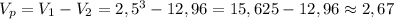 V_p=V_1-V_2=2,5^3-12,96=15,625-12,96 \approx 2,67