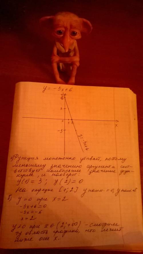 Постройте график функции: y=-3+6 с графика определите а) наиб.и наим. значение функции на отрезке [1