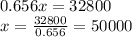 0.656x = 32800 \\ &#10;x = \frac{32800}{0.656} = 50000
