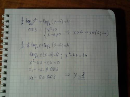 Решите 1/2log2(x^2)+log2(x-6)=4 ответ должен получится 8