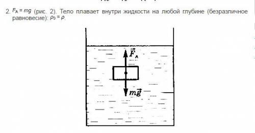 )в озере плавает плоская льдина толщиной 10 см и объёмом 0, 1 м^3. плотность льда 900 кг/м^3. 1) чем