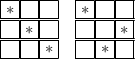 \boxed{*}\boxed{\phantom{*}}\boxed{\phantom{*}}\quad\boxed{*}\boxed{\phantom{*}}\boxed{\phantom{*}}\\\boxed{\phantom{*}}\boxed{*}\boxed{\phantom{*}}\quad\boxed{\phantom{*}}\boxed{\phantom{*}}\boxed{*}\\\boxed{\phantom{*}}\boxed{\phantom{*}}\boxed{*}\quad\boxed{\phantom{*}}\boxed{*}\boxed{\phantom{*}}