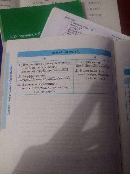 Рассказать правописание ы/и после ц в корнях, суффиксах, окончаниях.